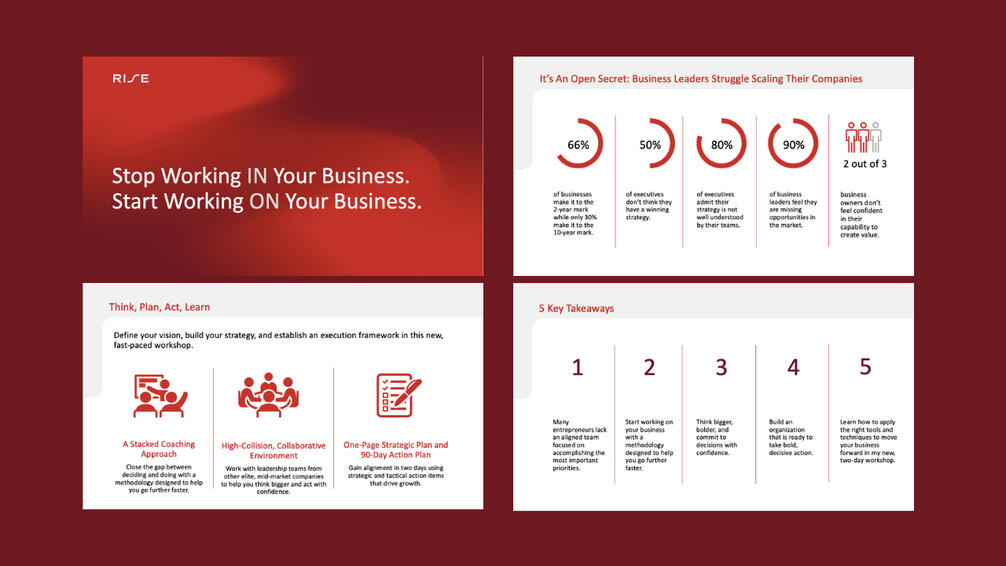 Task: Create a presentation deck for Rise Performance Group's live webinar.